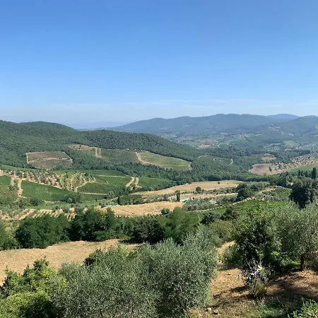 Casa Panzano Tuscany