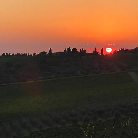 Casa Panzano Tuscany Panzano in Chianti