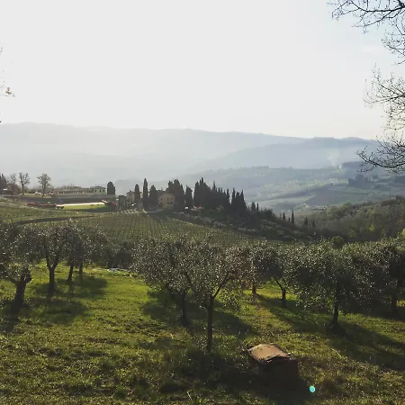 Casa Panzano Tuscany Apartment