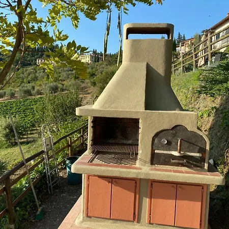 Casa Panzano Tuscany Apartment *