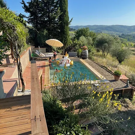Apartment Casa Panzano Tuscany *